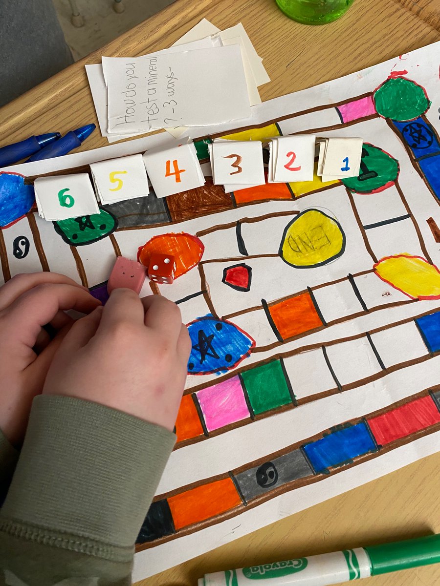 MrCollins_LDSB's tweet photo. Students made science boardgames to test eachothers’ rocks and minerals, and conservation of energy knowledge. #crosscurricular #culminatingtask @Centennial_LDSB https://t.co/kHCUqK6Vrn