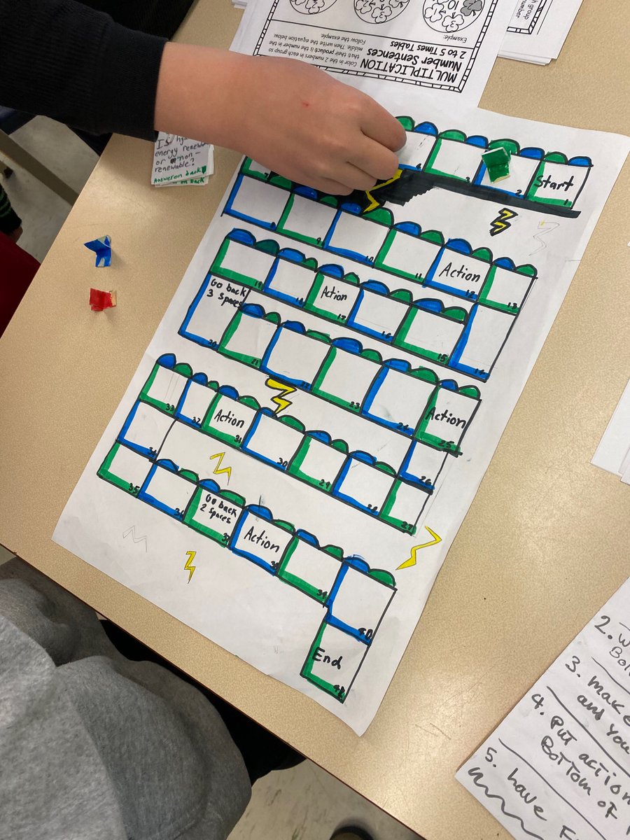 MrCollins_LDSB's tweet photo. Students made science boardgames to test eachothers’ rocks and minerals, and conservation of energy knowledge. #crosscurricular #culminatingtask @Centennial_LDSB https://t.co/kHCUqK6Vrn