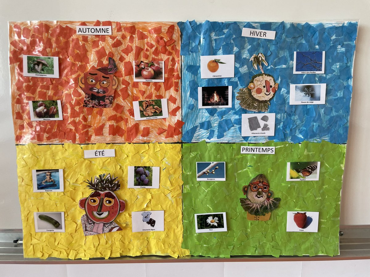 sclaudeV2's tweet photo. Travail autour du cirque et des 4 saisons avec « Quatre-saisons circus » de Laurence Gillot. #PrintempsduLivreJeunesse https://t.co/kajT1gVNdz