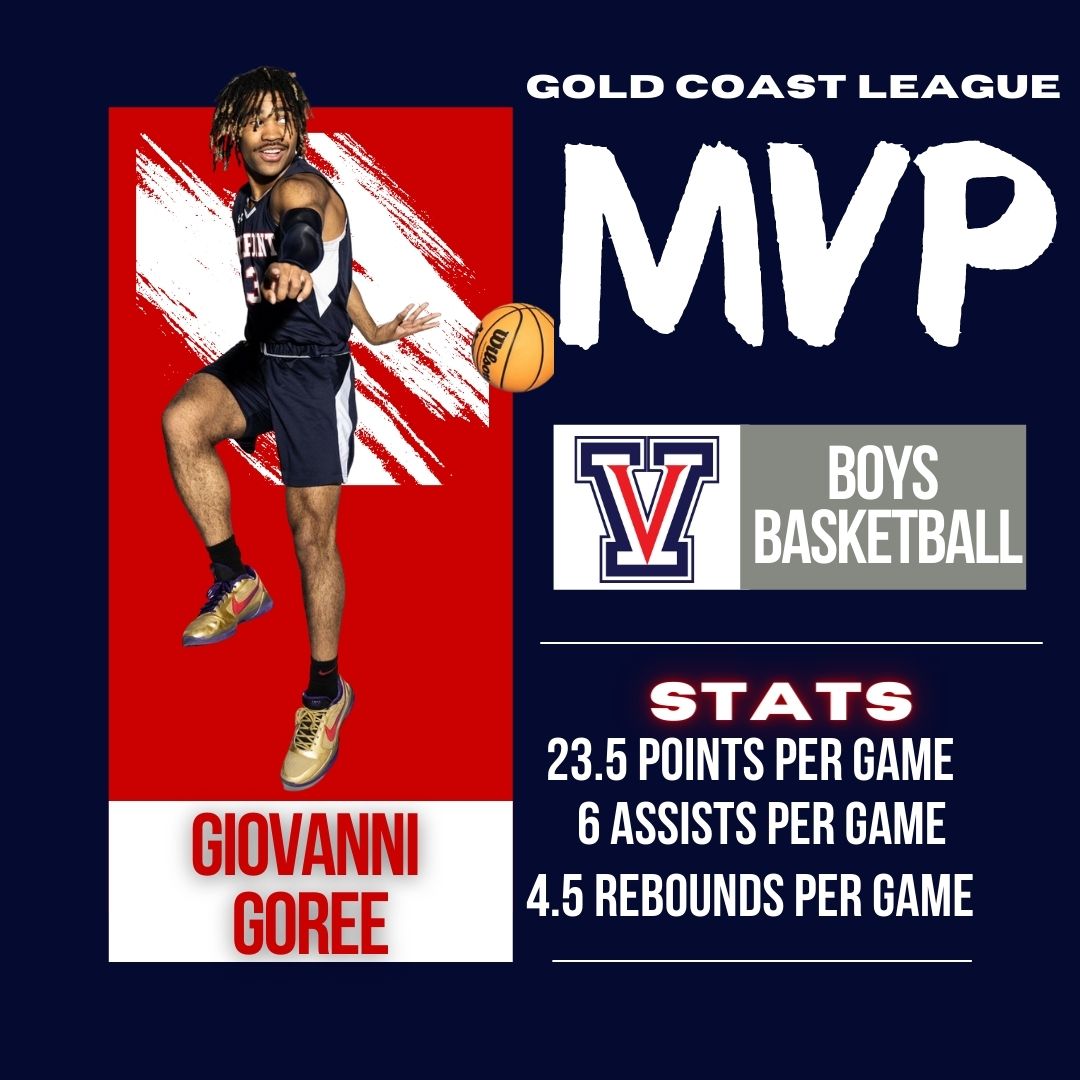 Viewpoint Athletics tweet media