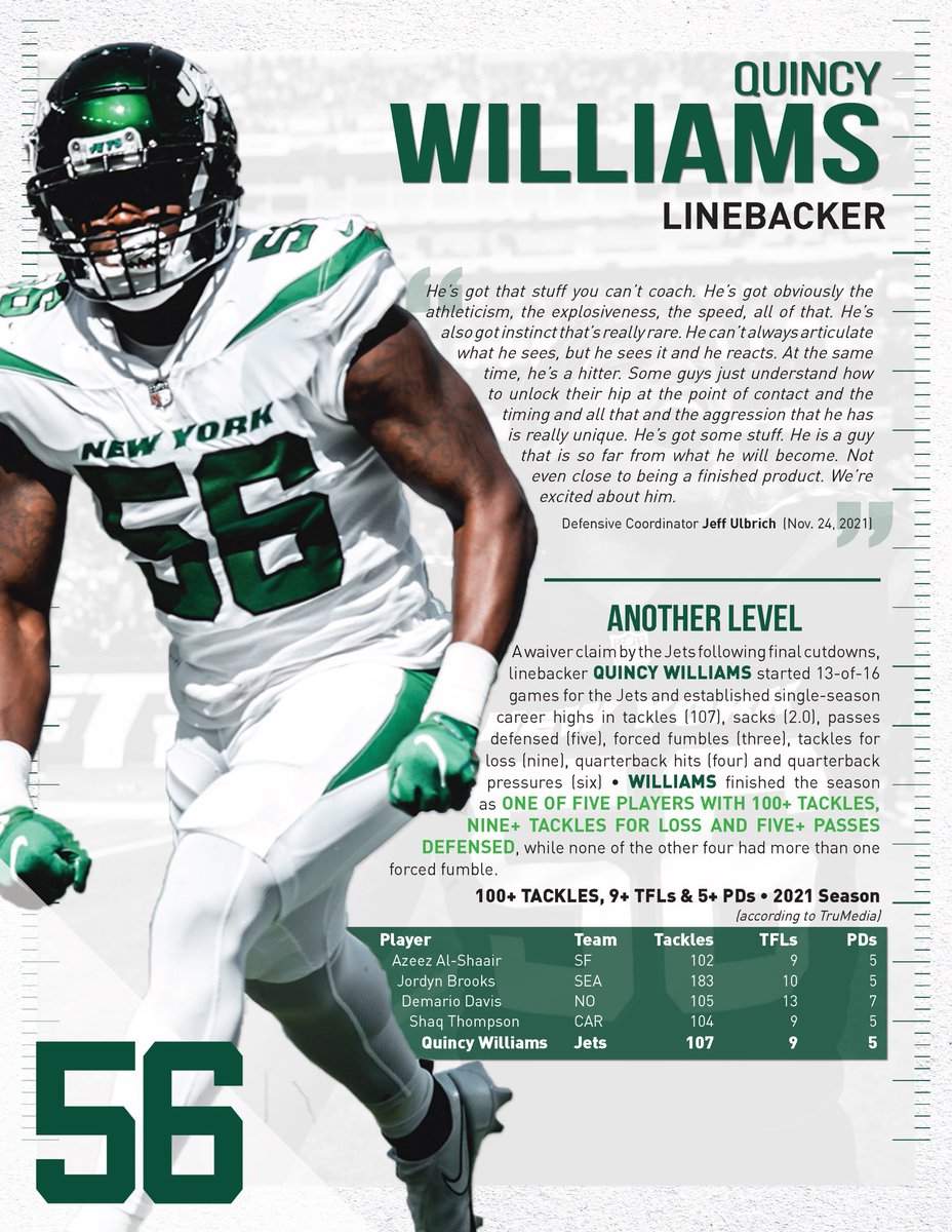 NYJetsPR's tweet photo. This season, @quincywilliams_ was one of five players with 100+ tackles, nine+ tackles for loss and five+ passes defensed. https://t.co/y03AVleHox