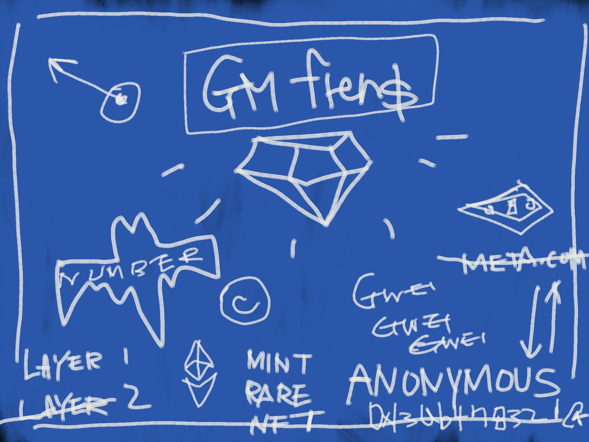 kevinchoiart's tweet photo. The GM fren$ collection contains several very rare NFTs.😃

#GMfrens #nft #NFTCommunity https://t.co/TBMnOdSJnx