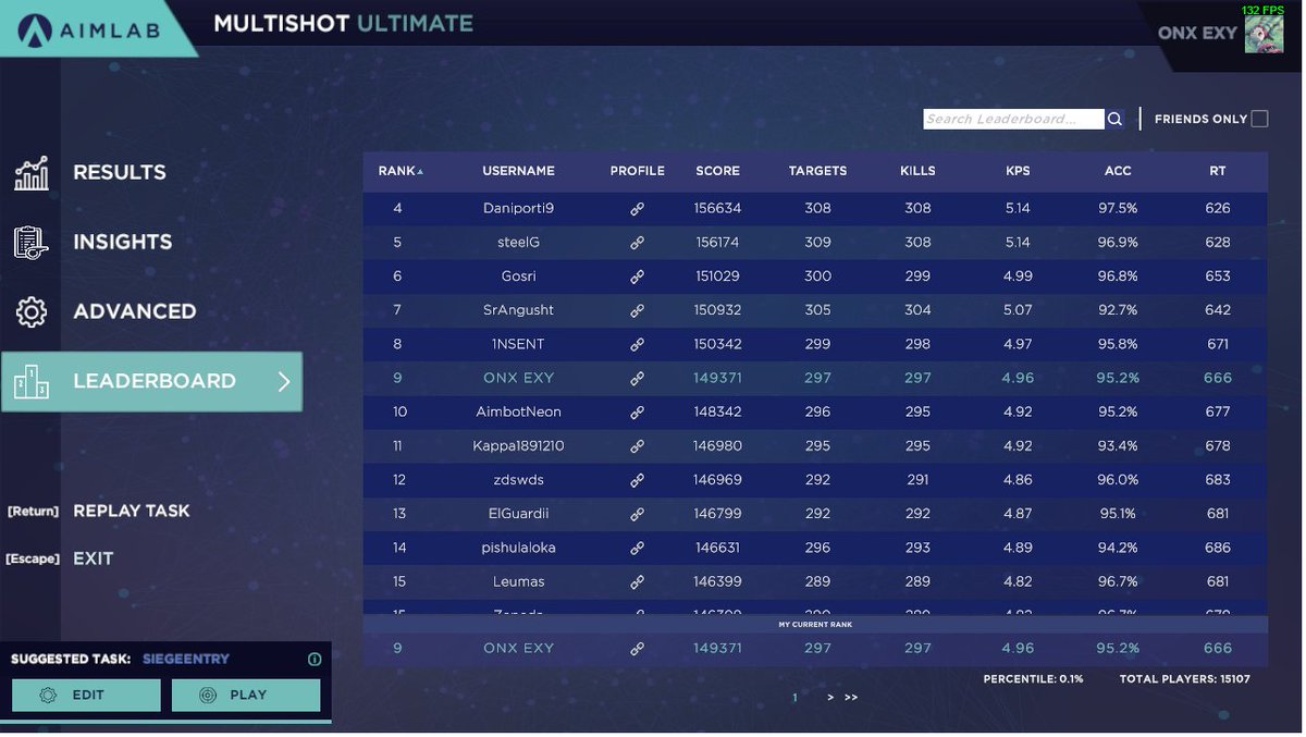 lirexgamer's tweet photo. Cada día se va notando la evolución respecto a mi aim, top 9 en aim lab y ahora a por el top radiant en valorant🤩🤩🤩 https://t.co/d7AJ5qPg9O
