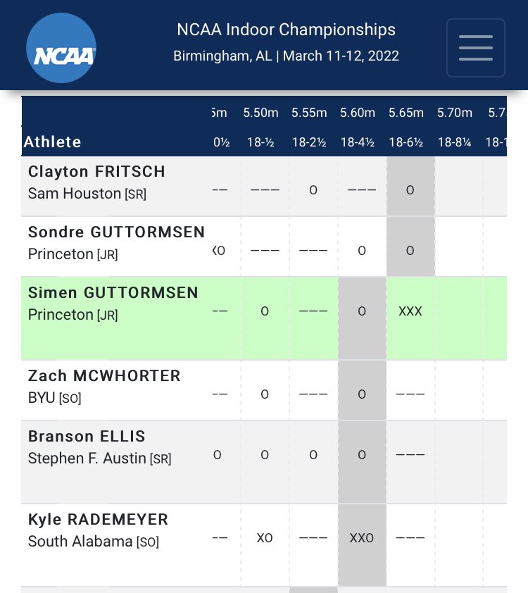 Pole Vault Power on Twitter
