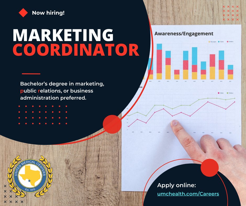 umchealth's tweet photo. UMC is hiring a Marketing Coordinator for our Eagle Pass, Texas Team! We offer an excellent benefits package such as Medical, Dental, Life, Paid Vacation, Sick Leave, Paid Holidays, 403b Retirement Plan, plus so much more. Apply Online at https://t.co/PWwNsz7ibu. https://t.co/IGZt1bWObD