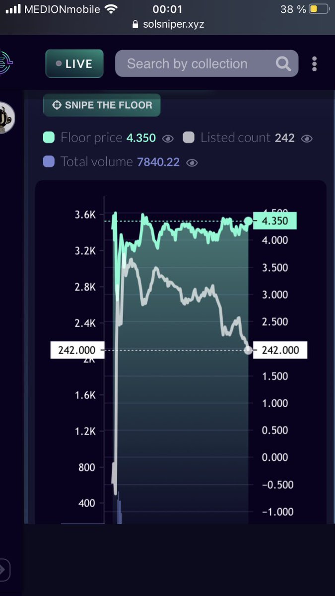 rscrypto24's tweet photo. @notsoeasymoney Drippies looking good. What do you think will happen after reveal ? https://t.co/3cfyQ4y7rB