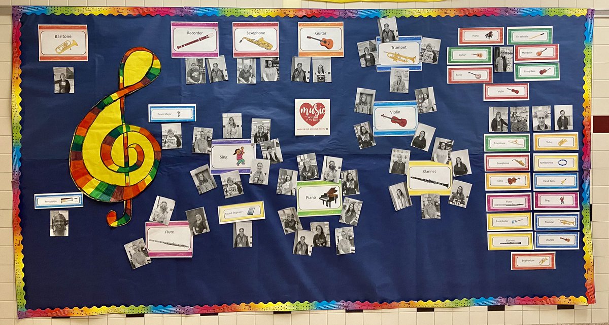 LSmusicEd's tweet photo. Whittier staff is helping us celebrate Music In Our Schools Month! #MIOSM #MIOSM22 #WeAreVPA #NAFME @fcpsOhEithir #WhESHeroes https://t.co/XrMxEyy9zo