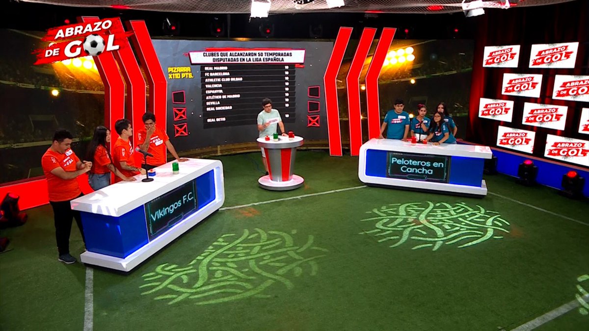 willaxtv's tweet photo. #AbrazoDeGol
Los equipos #PeloterosEnCancha vs. #VikingosFC se enfrentan en pizarra cara a cara en Abrazo De Gol ⚽😎
Sigue nuestra señal en vivo 👉 https://t.co/1dRkBmXcWy https://t.co/kkZAMcjOPR