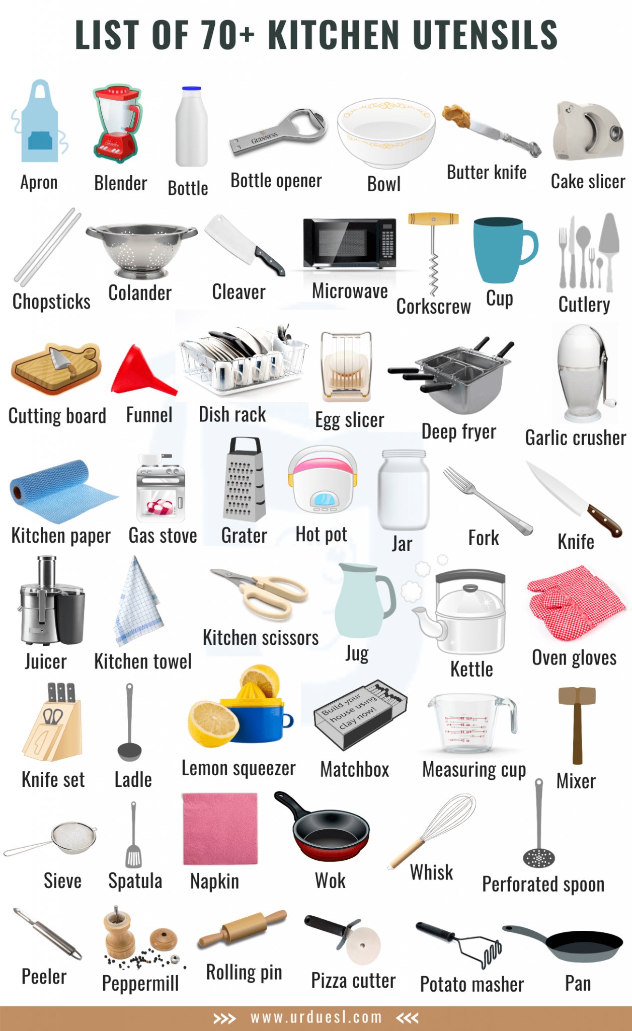 Names of top baking utensils