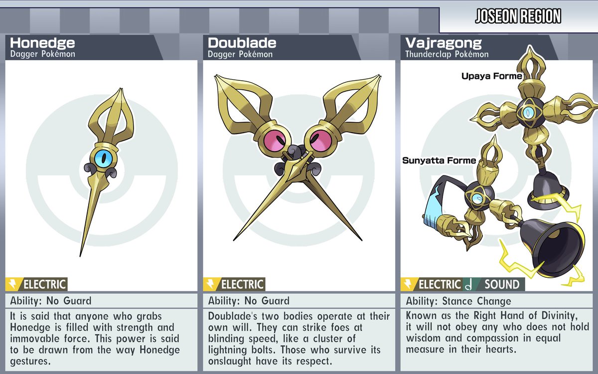 How To Evolve Honedge Into Doublade And Aegislash In Pokemon
