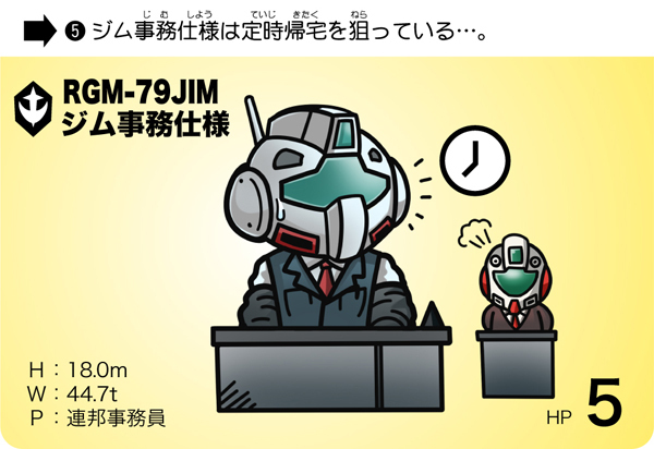 今日はSDガンダムの日!!
なので今まで描いたものを大放出!!
ジムは普通に多いので4枚選出するの難しいけど
一番最初に描いた事務仕様のジムはかなり今でもお気に入り!寒冷地仕様のパロディなのは意味深…!?
#SDガンダムの日 #ジム 