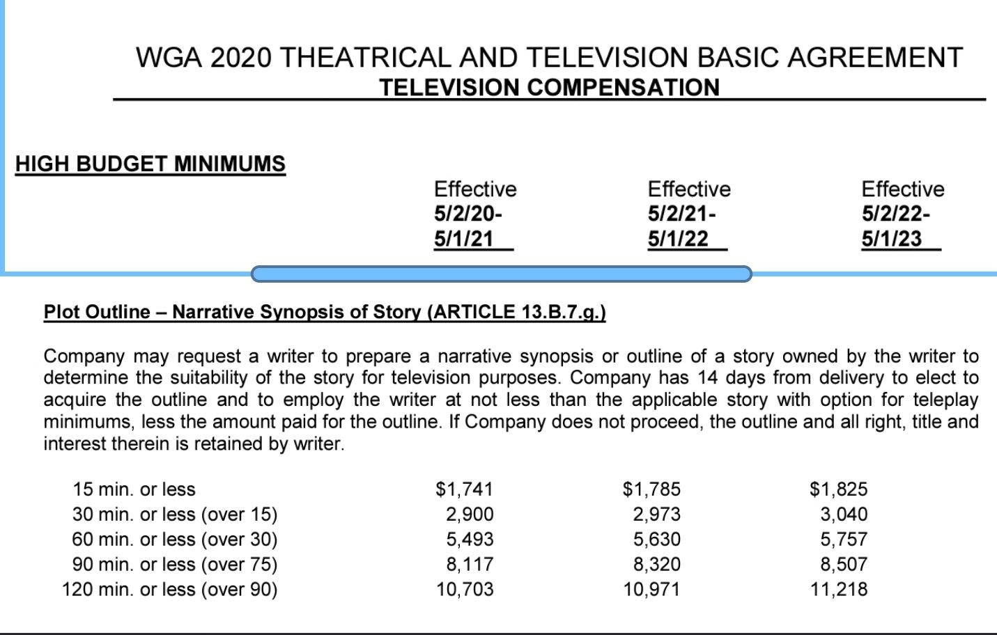 Wga Script Copyright Example.pdf Joshua Keller Katz 🇺🇦 on Twitter: