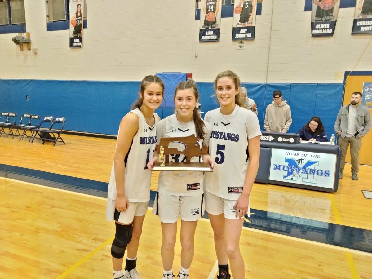 MedwayAthletics's tweet photo. Heading to the Final Four! https://t.co/cPIoDTpxsj