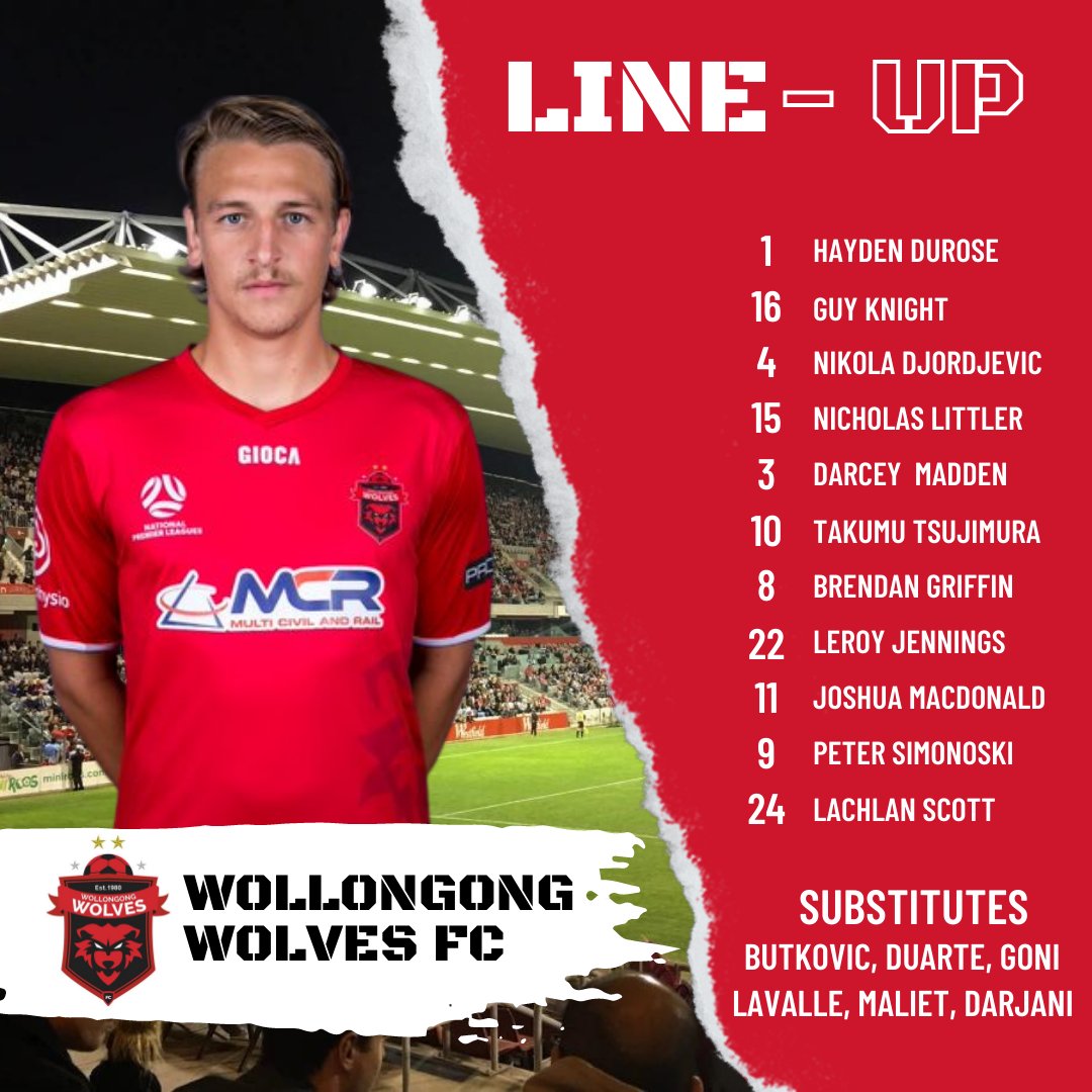 Wollongong Wolves Wollgongwolves Twitter Wollongong Wolves Wollgongwolves Twitter