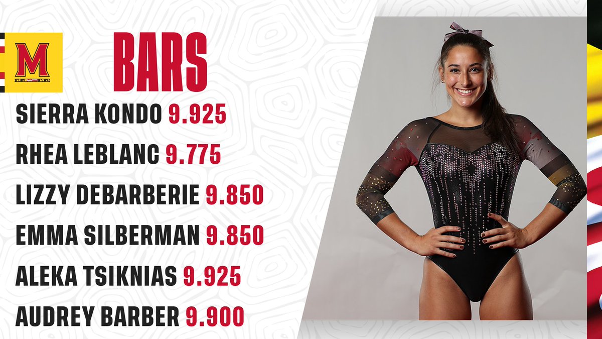 🚨PROGRAM RECORD🚨

The #GymTerps post 49.450 on bars - their best ever!!