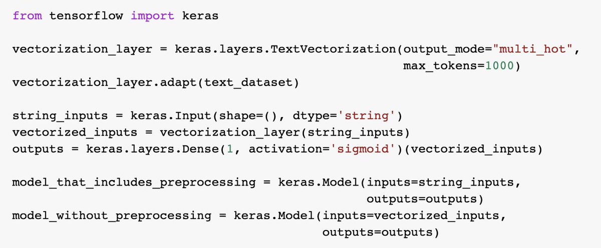 François Chollet on Twitter: 