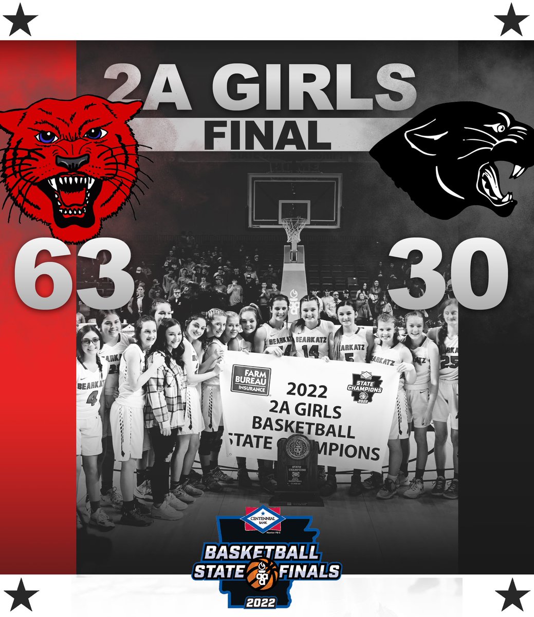 ArkActAssn's tweet photo. Melbourne wins the 2A girls state finals

Kenley McCarn wins MVP https://t.co/PJJq72U0Q2