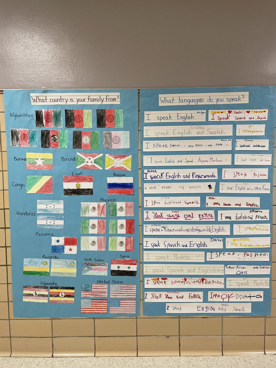 mltneale's tweet photo. I love seeing this work out @WestBlvdElem Ss are doing with @WBE_ELL to share their languages and homelands. #wbekind https://t.co/zZwDBStavi