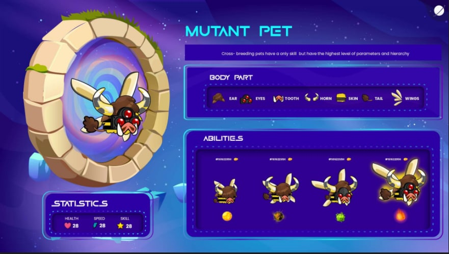 orbit_meta's tweet photo. Breeding pets have only one skill but have the highest stats and rank.
📌 Note: NFTs are used for 7 ecosystems of #Orbitmeta https://t.co/Tl81FRNQYt