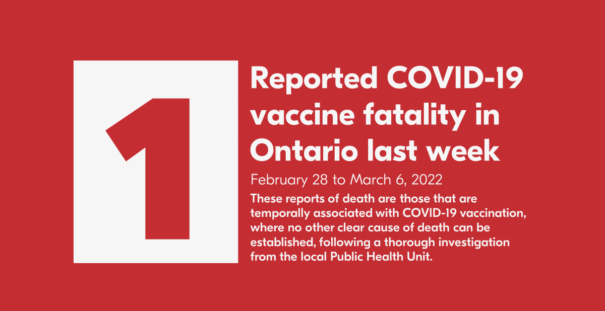 Another COVID-19 vaccine death reported in Ontario last week, bringing the total to 18 (7 since the start of February).

As of a few weeks ago, @PublicHealthON removed all details surrounding COVID-19 vaccine-related deaths from it's adverse event reporting.

#covid19on #onpoli