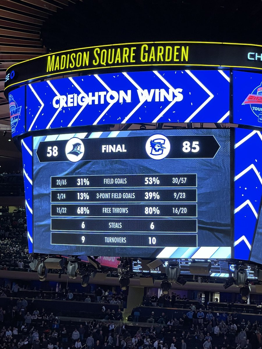 cuvballfan's tweet photo. That was fun to watch! #RDJ #GoJays https://t.co/QQERc9GFTc