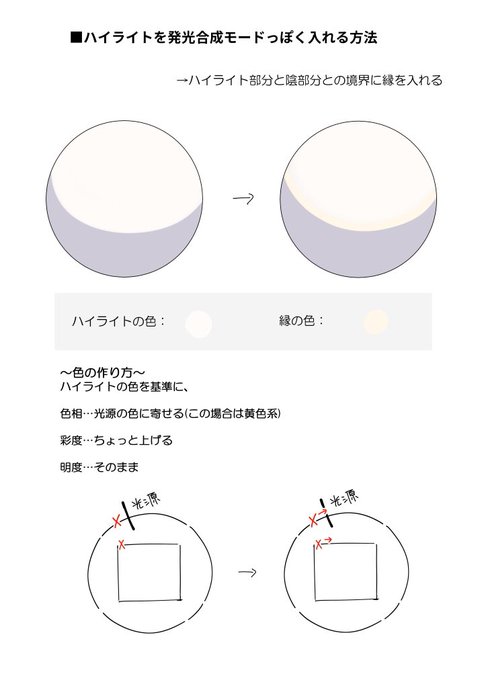 大層なものでもないですけど 
