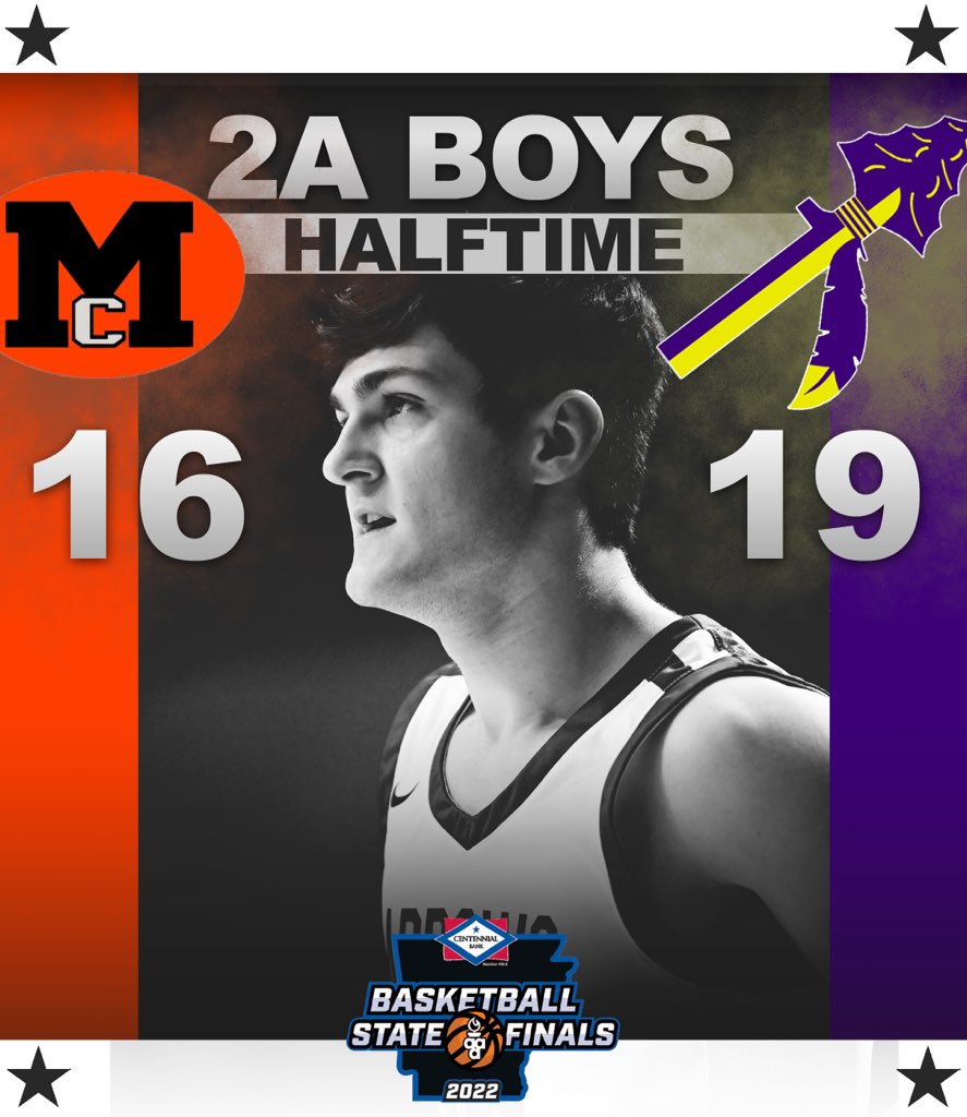 ArkActAssn's tweet photo. At the half, Lavaca leads. https://t.co/Y8sxdlAZIc