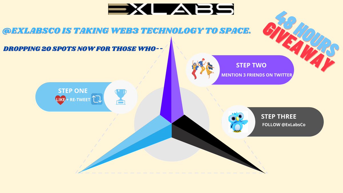 sid_khera's tweet photo. The @ExLabsCo Is Taking #Web3 Technology to Space! 48 hours #NFTGiveaway. #NFTdrops #NFT #NFTdrop https://t.co/taNsCShqLX