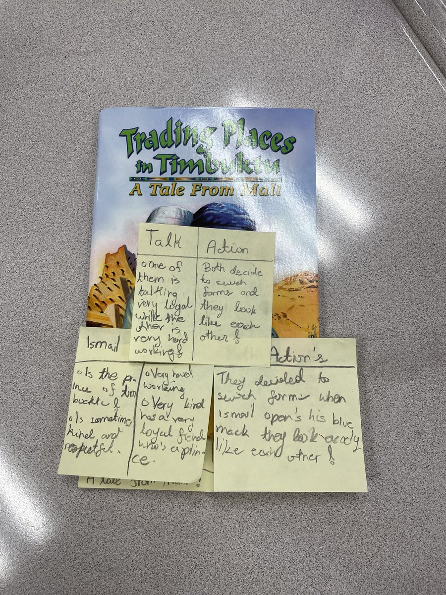 Character Studies book clubs! Students taking notes and become so passionate about their characters they started debating the importance of character change. @WaxpoolES <a href="/WaxpoolReading/">Waxpool Reading Crew</a>