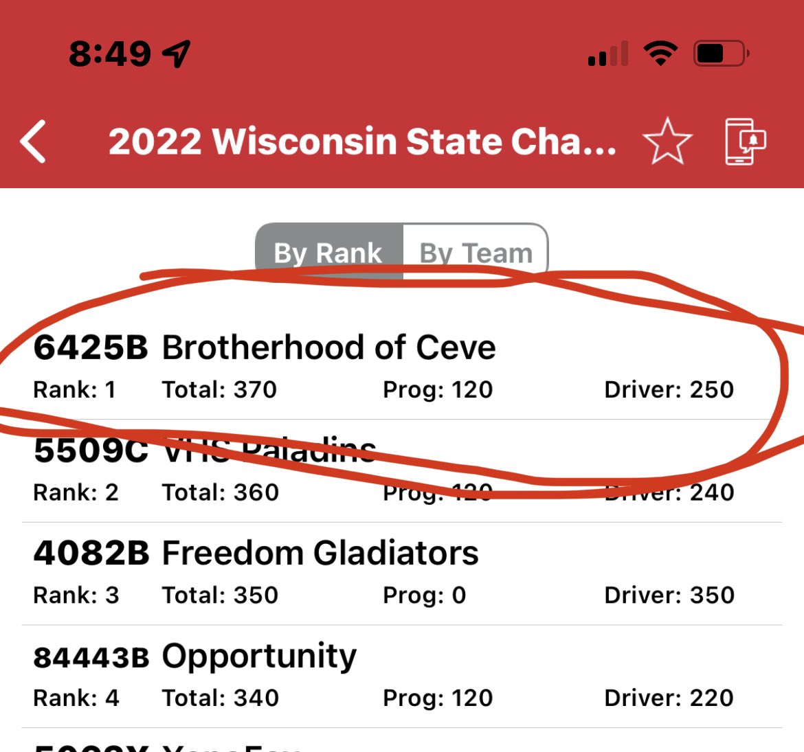 BayPortRobotics's tweet image. Skills competition started tonight, and we are doing GREAT!!!  (Skills is a competition alongside the tournament to show your robots ability and your driving skills.) @BayPortHS