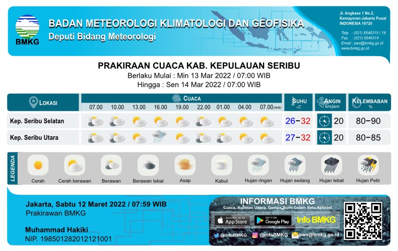 Kami sampaikan Prakiraan Cuaca Esok Hari untuk Wilayah DKI Jakarta (Per-Kecamatan).
Dapat diakses juga di link : web.meteo.bmkg.go.id/id/prakiraan/c…

Dan unduh aplikasi InfoBMKG melalui Appstore dan Playstore

#infobmkgpws #markicugrafis #12maret2022pws