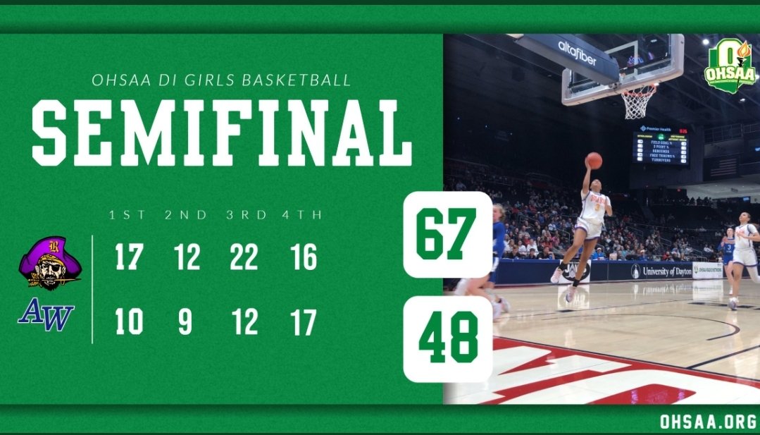 Raiders move on the to State Championship game tomorrow at 830. #BTA