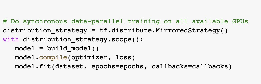 François Chollet on Twitter: 