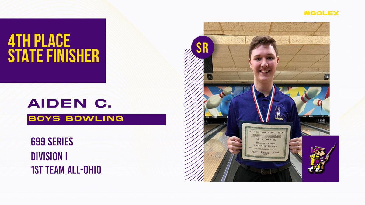 Great Job Aiden C. Heck of a day and what an accomplishment for such a dedicated bowler.

All-Ohio Division I