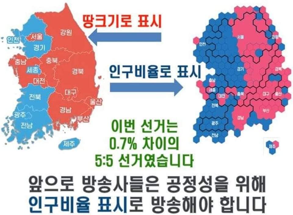 0.7% 격차를 압도적 당선으로 보여주고 싶어서 환장한 기레기들, 진짜 눈물 나도록 애처롭다.