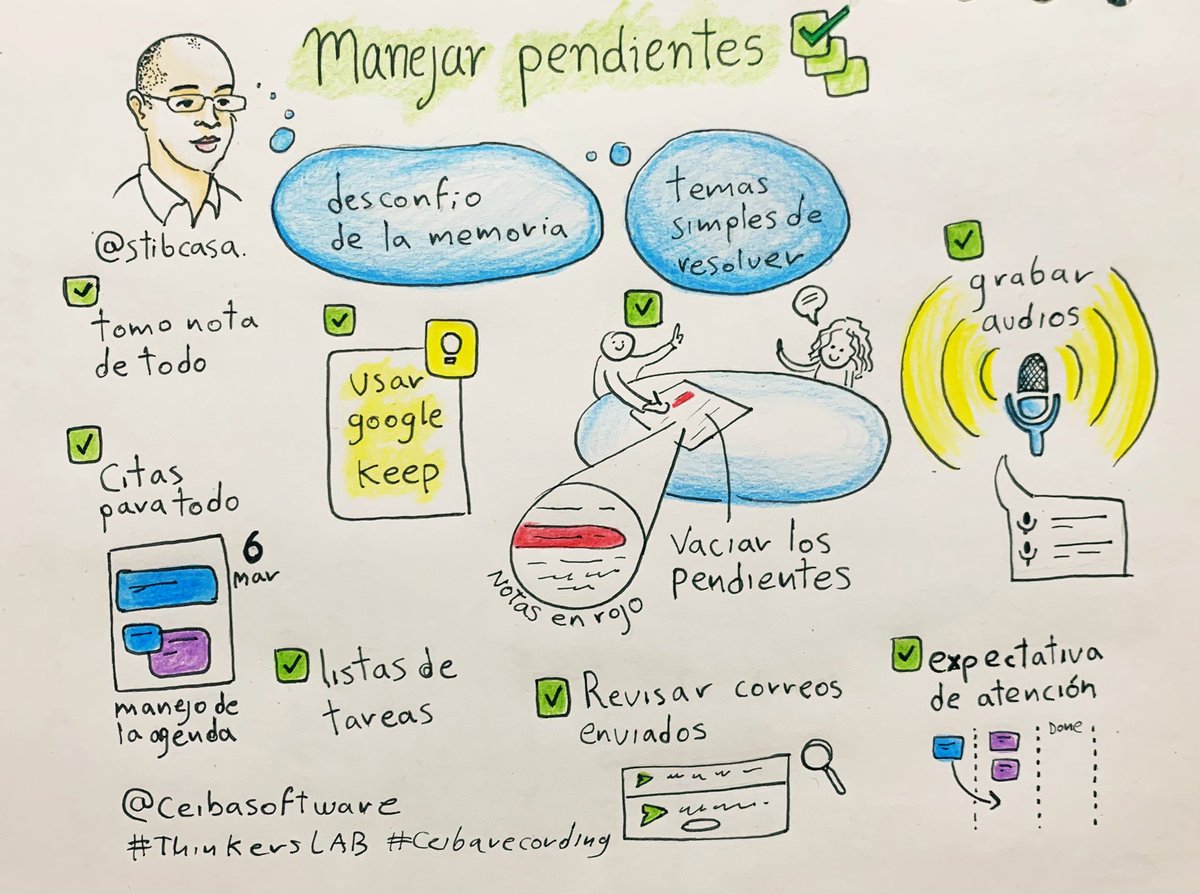 johnalbertoBeto's tweet photo. Hoy tuvimos un invitado en el #thinkersLAB de #ceibaLAB, @stibcasa nos habló sobre algunas recomendaciones para manejar pendientes que se nos escapan de la rutina. #ceibarecording. https://t.co/qArh9Il1ou