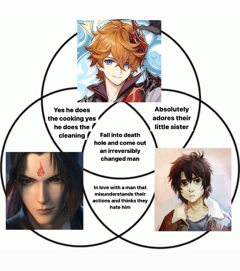 velsmells's tweet photo. Do you guys wanna see my incredibly niche character type called “fall into hole” https://t.co/wr9GPS7vVD