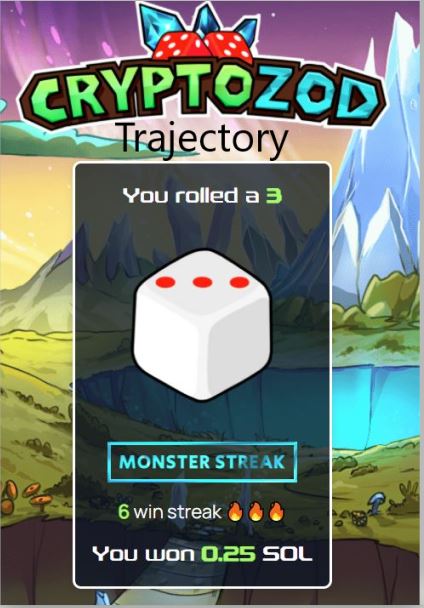 Trajectory tweet media