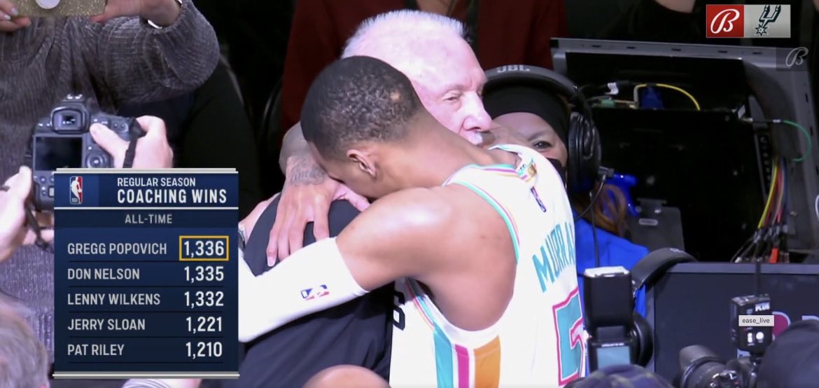projectspurs's tweet image. 1336 regular season wins 

CONGRATS TO COACH POP 👏