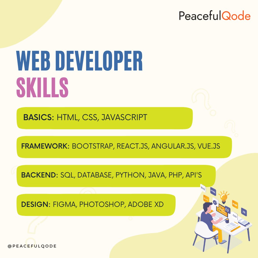 peacefulqode's tweet image. Web Developer Skills💯
Hope you find it helpful✌️
#webdeveloper #developerskill #100DaysOfCode #HTML5 #javascript #pythonprogramming #DevelopersIO #frontenddeveloper #peacefulqode