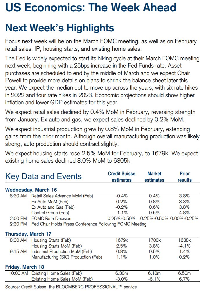 DeItaone's tweet image. The Week Ahead
