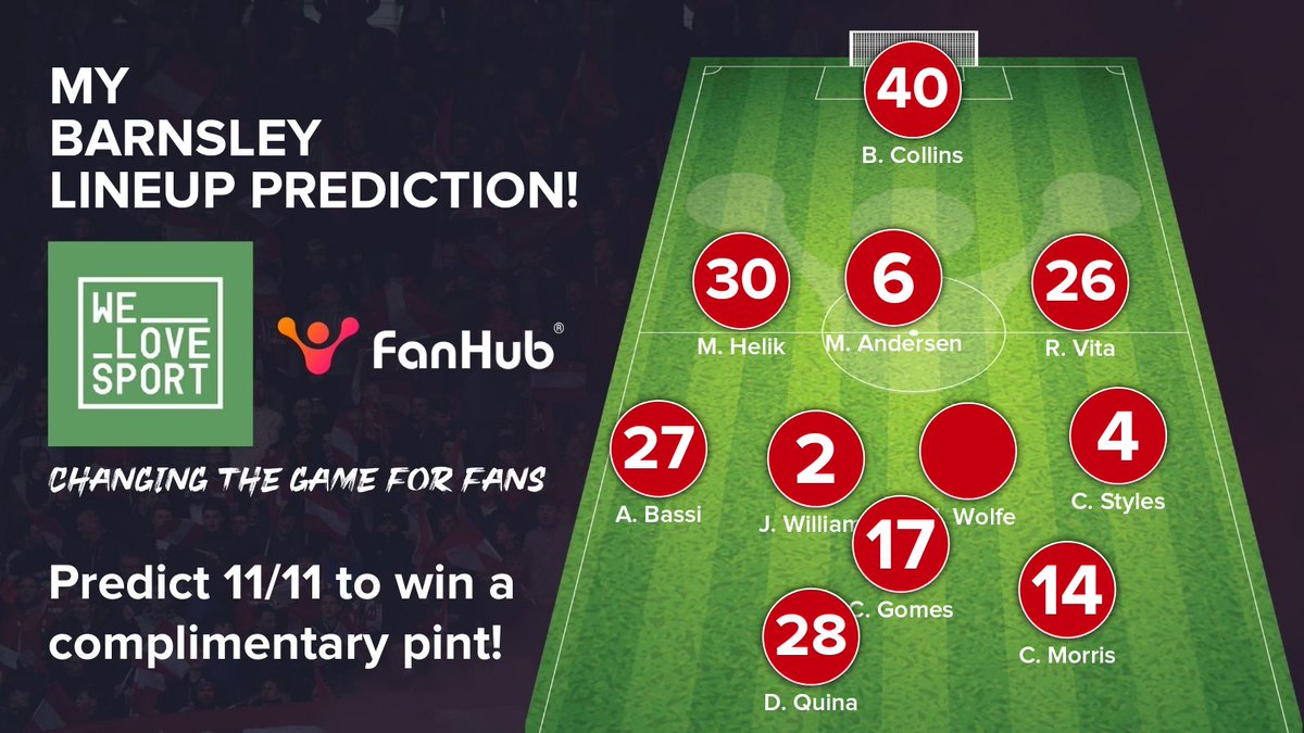 Here's my Barnsley lineup prediction for the Fulham game! What do you think?
