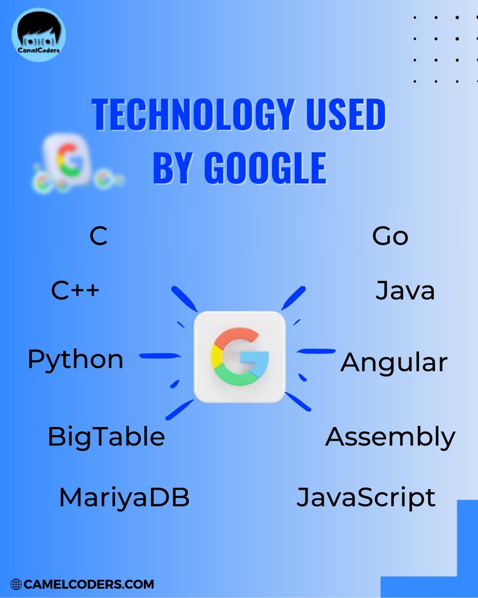 CamelCoders's tweet photo. Languages used in Google.
#Google
#programming
#camelcoders https://t.co/GHOn54QaTn