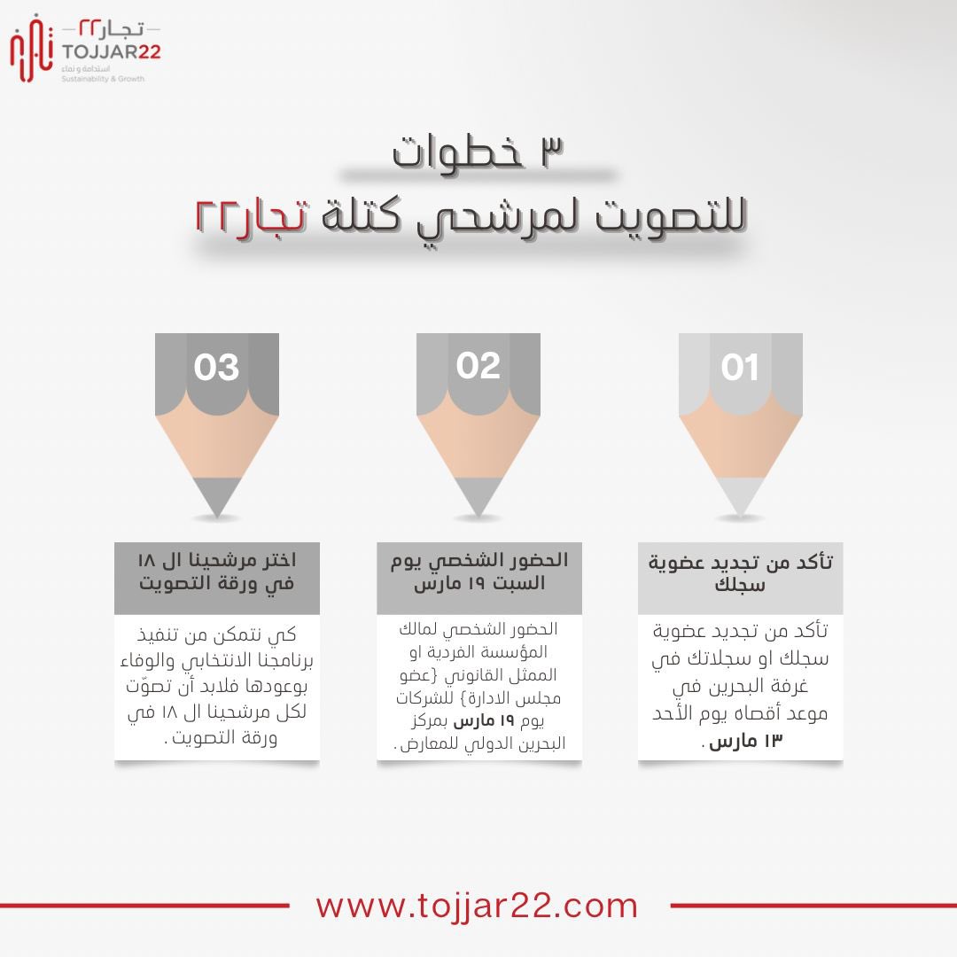 Abdulla Fakhro | عبدالله فخرو tweet media