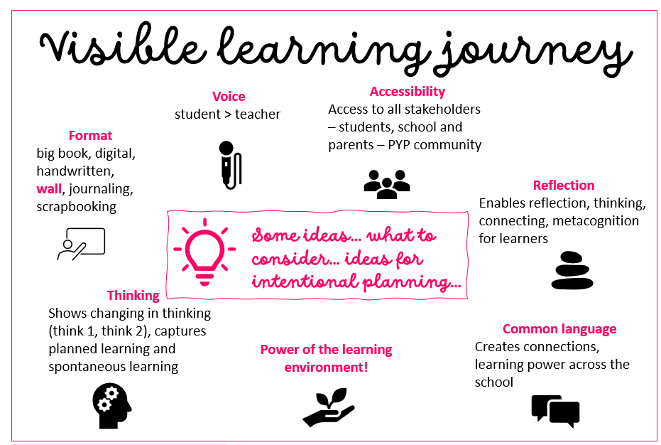 Carla Swinehart tweet media