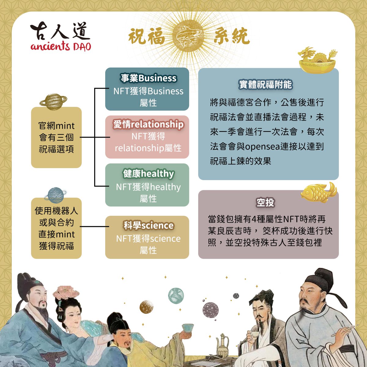 元宇宙讀書人 tweet media