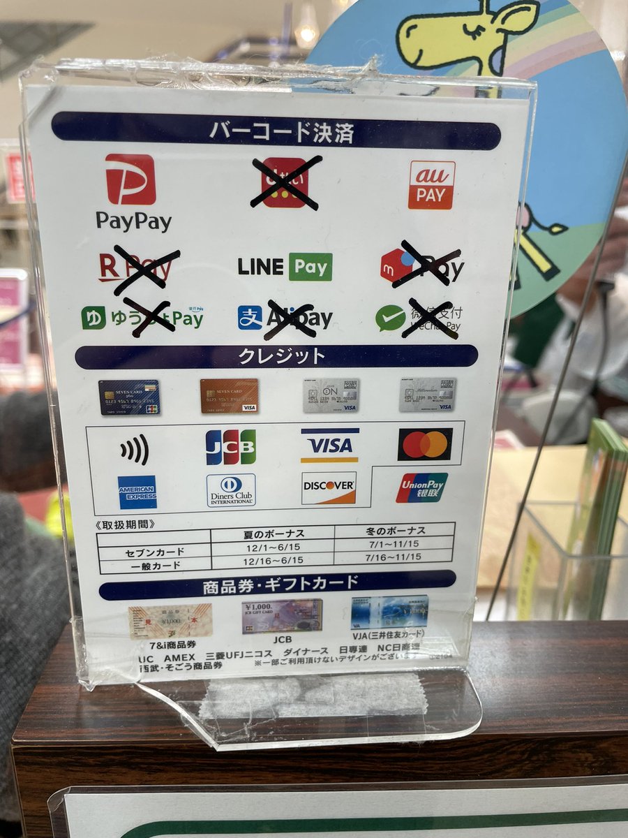 群雄割拠のバーコード決済 一部を残して利用を中止する店が増えていく どんどん が増えていく クレジットカードが最強 Togetter