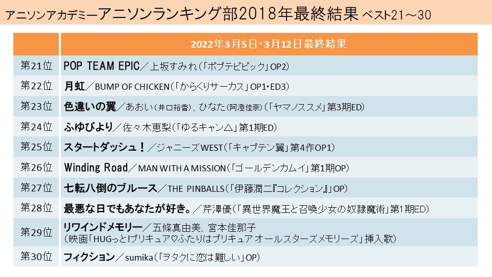 社員番号3626カマキリ拳法 Kamakirikenpowo Twitter