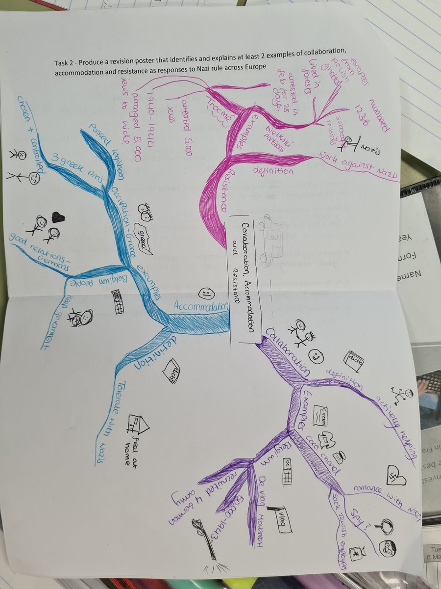 ManorHumanities's tweet photo. Another fantastic example of mind maps. We are looking forward to marking their assessments @ManorHighSchool @OakMATrust https://t.co/sM75TGz7qh