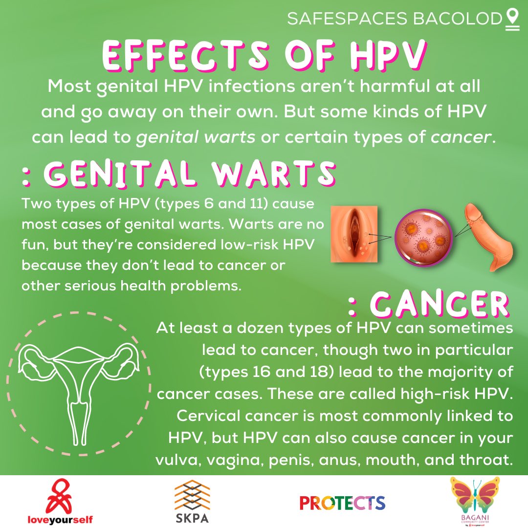 safespacesbcd's tweet photo. ๐๐ฃ๐ฉ is the most common STD there is, and ๐ฎ๐ป๐ ๐๐ฒ๐
๐๐ฎ๐น๐น๐ ๐ฎ๐ฐ๐๐ถ๐๐ฒ ๐ถ๐ป๐ฑ๐ถ๐๐ถ๐ฑ๐๐ฎ๐น can get it. Learn more about this by reading below, and always remember to practice safe sex!
#safespacesbcd #safespacesph #baganibcd #baganicares #loveyourselfph https://t.co/V2JaFJEOxd